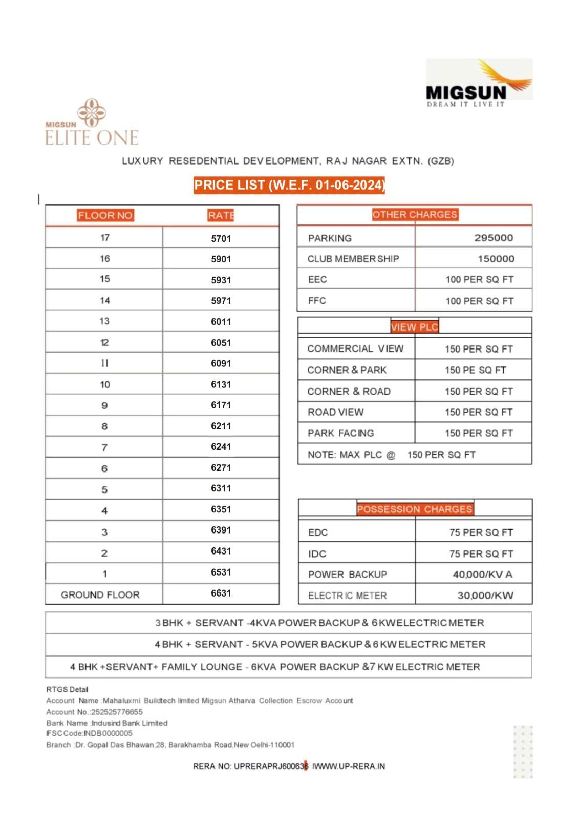 Migsun Atharva Floor Plan